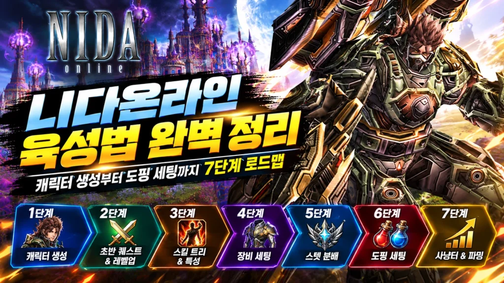 니다온라인 육성법 무자본과 유자본의 차이점 스텟 스킬까지