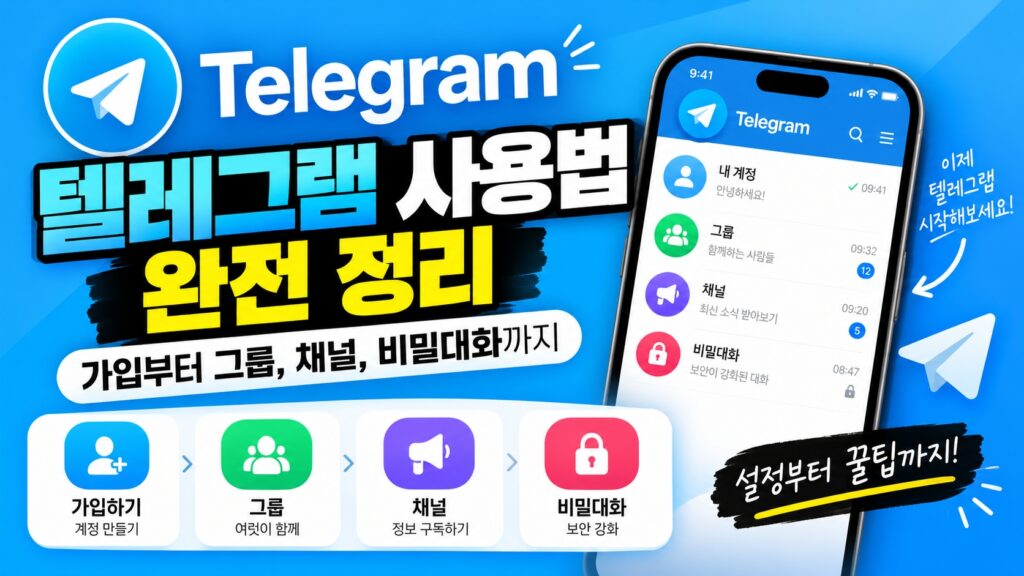 텔레그램 사용법 안내 이미지 - 가입, 그룹, 채널, 비밀대화