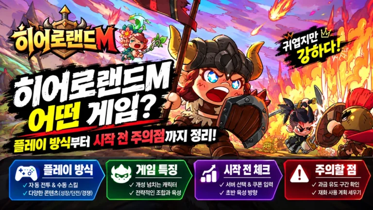 히어로랜드M 어떤게임? 스팀 원작과 달라진 점은 어떤것들이있나+쿠폰6가지